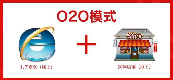 红酒代理业绩增长新姿势：“互联网+葡萄酒”